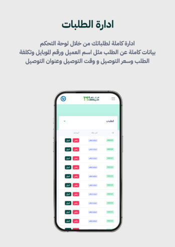 انشاء منيو اونلاين لمطعمك او الكافيه الخاص بك برابط مباشرة مع qr كود