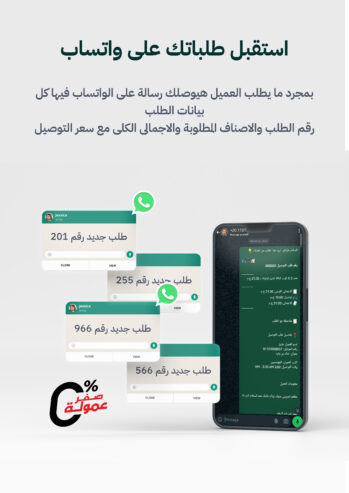 انشاء منيو اونلاين لمطعمك او الكافيه الخاص بك برابط مباشرة مع qr كود