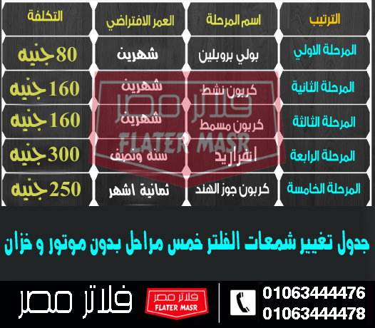 مواعيد تغيير شمعات الفلتر 5 مراحل بدون موتور وبدون خزان