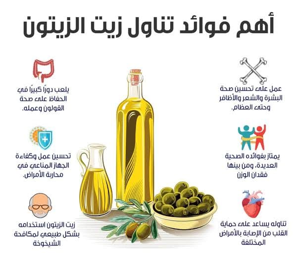 زيت زيتون أصلي طبيعي 100% للبيع 01011634412 من المغرة