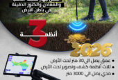افضل جهاز كشف الذهب والمعادن | جراوند سكانر