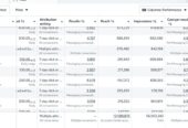 Media Buying