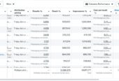 Media Buying