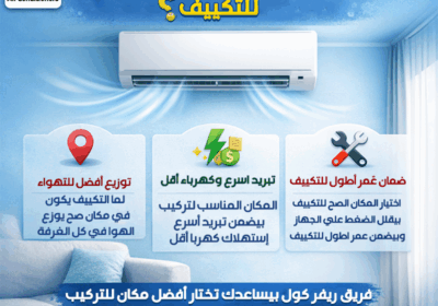 ليه-مهم-تختار-مكان-مناسب-لتركيب-التكييف