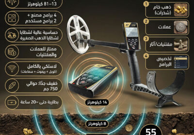 اوركس2