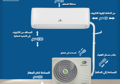 مخطط-ابعاد-التركيب